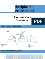 Principios de Macro (Crecimiento y Producción)