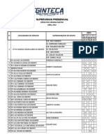 Supervision Presencial Linea Supervisor - Jefe de Grupo - OCCIDENTE SEMANA MAYOR