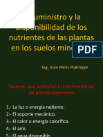 Edafo Clase 10 Suministro Disponibilidad Nutrientes