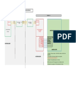 Simplex Interface With Notifier