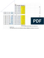 Cara Menghitung Berat Besi Beton Di Excel