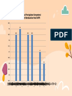 diagram AKPK