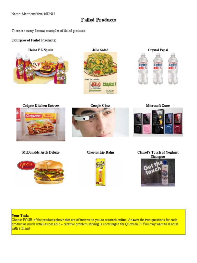 Failed Products Examples of Failed Products Heinz EZ Squirt Jello