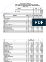 2 Final Basic Price Daerah Sedang Dinas Perkim Ta 2018