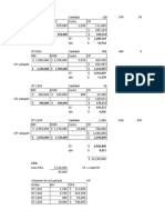 Ejercicio 4 RIP-CUL Unidad 2 Contabilidad Avanzada I