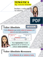 Tema Valor Absoluto y Orden de Los Números Enteros