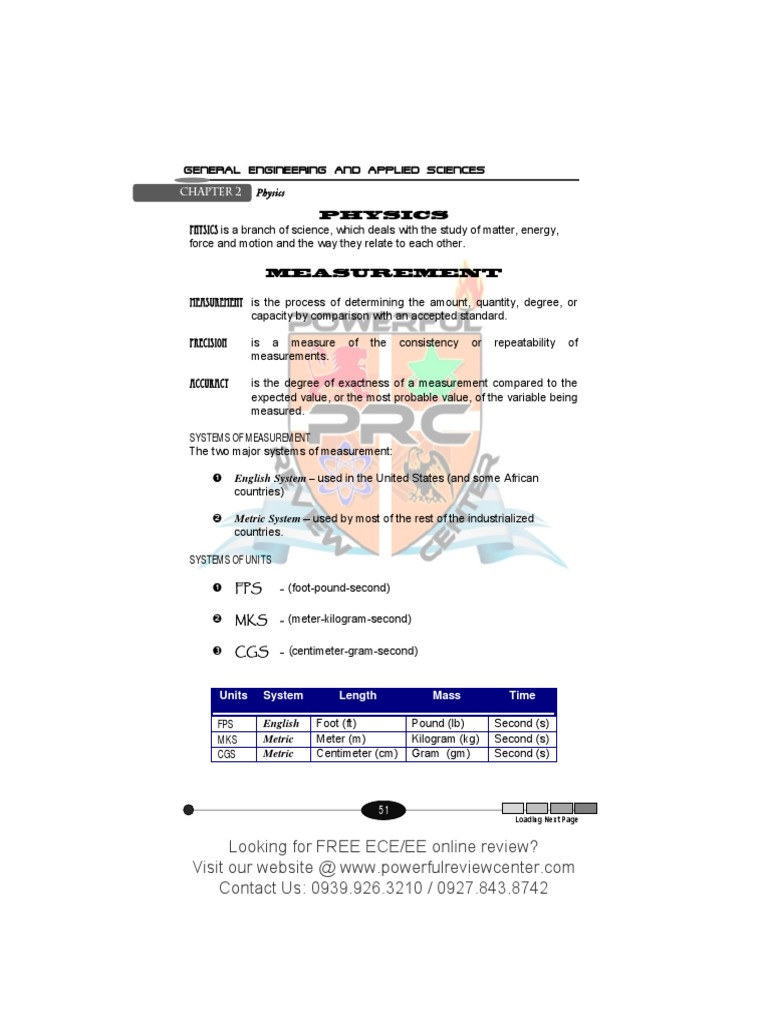 Review Esas 2 (Physics) | PDF | Light | Waves