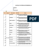 Tanggal: 20/12/2021 Faskyankes: RSUD SUMBERREJO Kabupaten: BOJONEGORO Nama Petugas: Diah Esti Hapsari