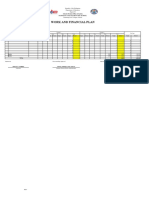 Work and Financial Plan: Implementing Office/School: Fund Allocated