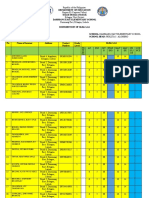 Dees Grade+1 Distribution of Las