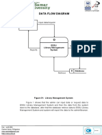 Data Flow Diagram: Admin (Librarian)