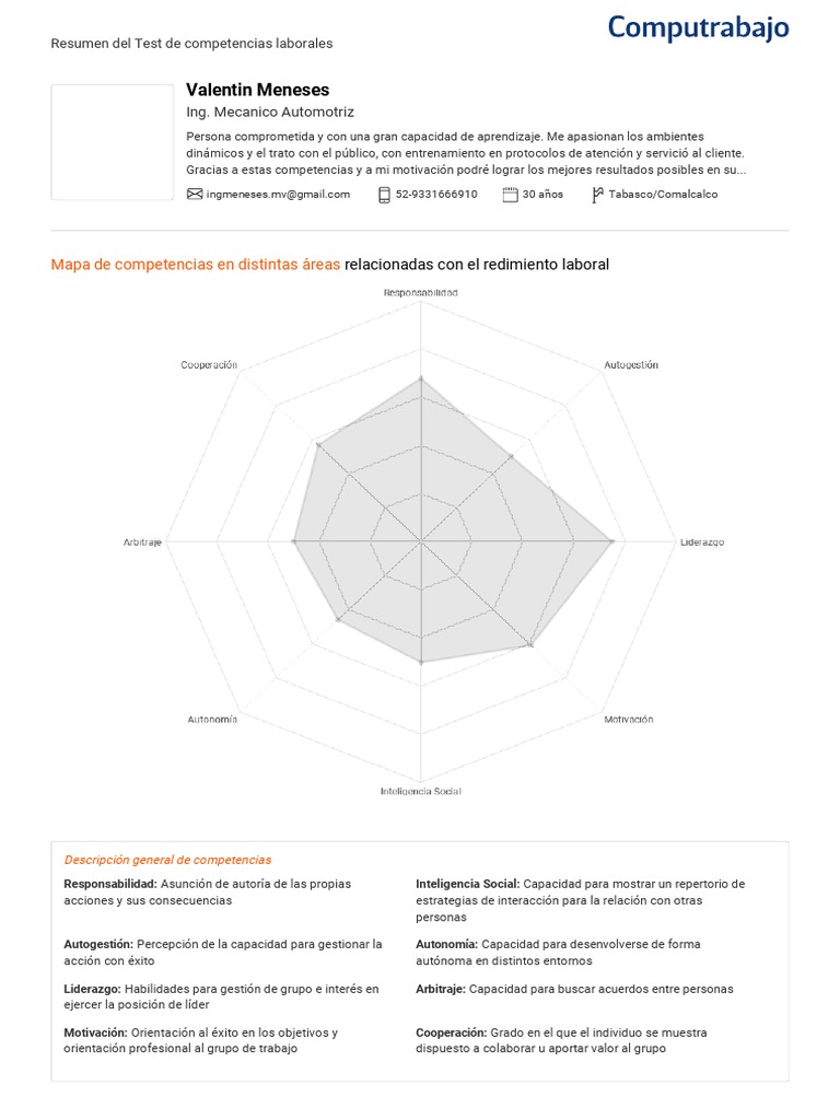Ejemplos de Test de Competencias Laborales | PDF | Motivación ...