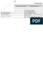 Brake System, Specifications