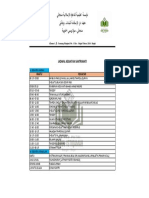 Agenda Harian Santri2022