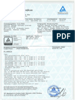 Ammonia Certificate - IEC 62716