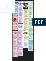 padlet