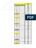 New Microsoft Excel Worksheet