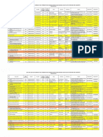 Daftar LSM Dan Ormas Yang Terdaftar Di Badan Kesatuan Bangsa Dan Politik Provinsi DKI Jakarta Tahun 2013