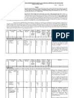 Old Pension Order