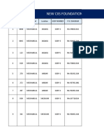 Foundation Extention Details