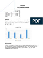 Analysis and Interpretation Table: 1 Company Age