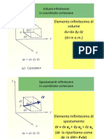 Presentazione Volumi e Vettori Spostamento