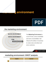 Module 2 Environment