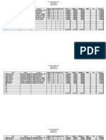 Pertemuan 2 - Perhitungan PPH 21 Dengan Excel PT. SINAR KIMIA SAKTI 2019 - EXERCISE