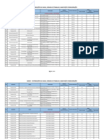 ANEXO I - Distribuição Das Vagas Jornada de Trabalho Salário - PSS PMPM - APROVADO COMISSÃO v2