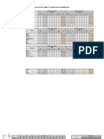 Edited Gasendo g4 e Dedp Template For Pillar 3 Quality Teachers Reports