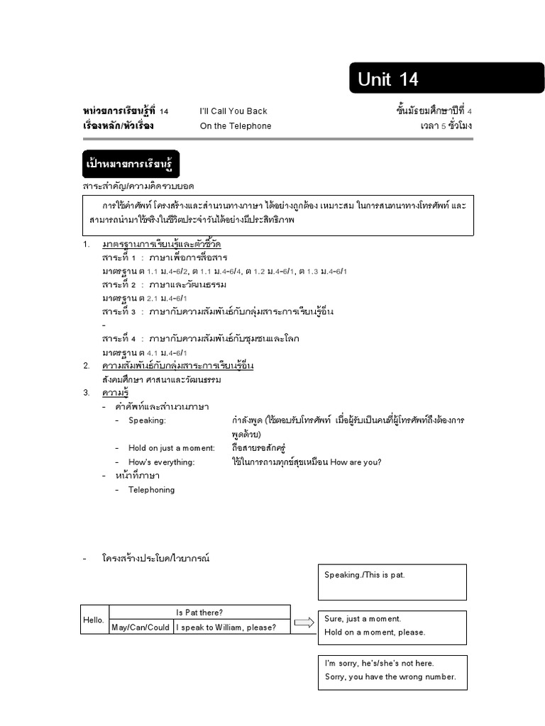 15 - F-F Intro - Unit14 | PDF
