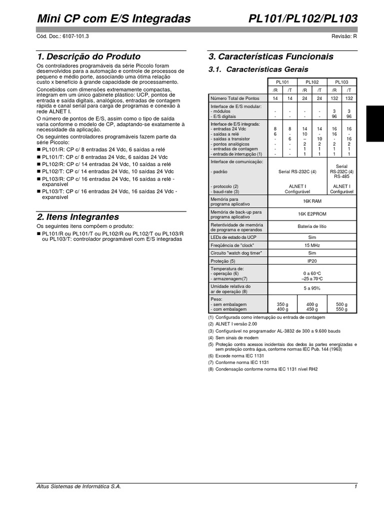 Controladores Piccolo com E/S Integradas | PDF | Controlador lógico ...