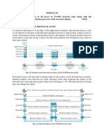 Fig.1.14 Logical Connections Between Layers of The TCP/IP Protocol Suite