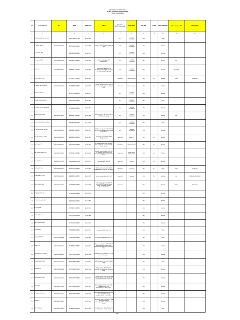 Format Isian | PDF
