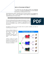 Guia de Aprendizaje #5 Teorema de Bayes III Medio