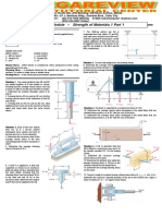 Review Module: - Strength of Materials 1 Part 1