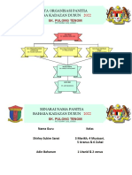Carta-Organisasi BKD