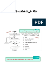 أمثلة على المخططات الانسيابية