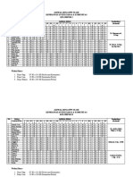 Jadwal Dinas PPN Komunitas Keluarga 1