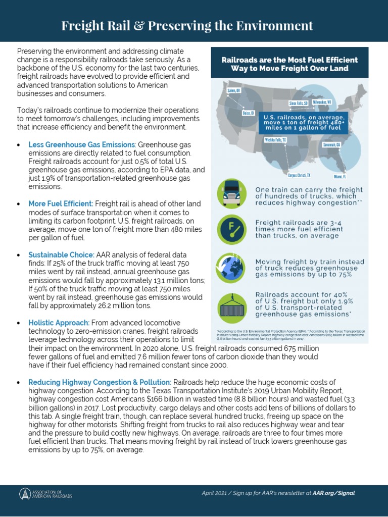 Freight Rail & Preserving The Environment: Less Greenhouse Gas ...