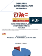 Informe, Investigación, Emprendimiento