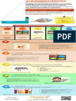 Infografia ARP00