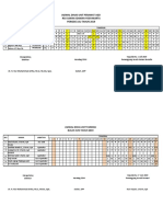 Format Jadwal