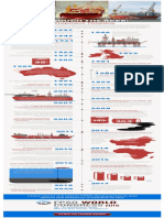 The FPSO Development Timeline: Fpsos Through The Ages