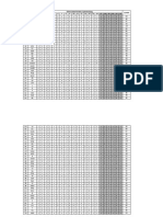 Tabulasi Data Re KS CB