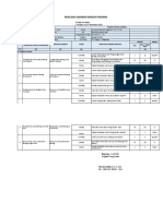 2. Simulasi Penyusunan SKP JAJF Max