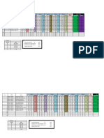New Form - Penilaian - Prak - Jarkom Kelas D - 2010 For ASISTEN Print