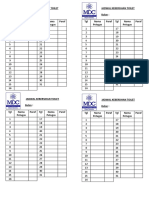 Jadwal Kebersihan Toilet