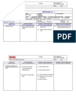 Document No: KUA-SHES-OS-F-005 Title: Job Hazard Analysis Rev: 00