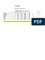Kertas Kerja PMKP (Versi Excel) - ED PAR - UPD - 4